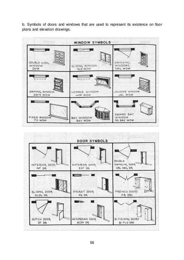 Architectural Drawing Sizes doors architectural drawings & door symbol in floor plan door icon Architectural Drawing Sizes doors architectural drawings & door symbol in floor plan door icon